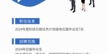 应届毕业生最新招聘,最新招聘职位大盘点