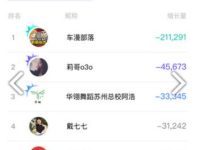 娱乐吃瓜酱账号分析,娱乐吃瓜酱账号深度解析